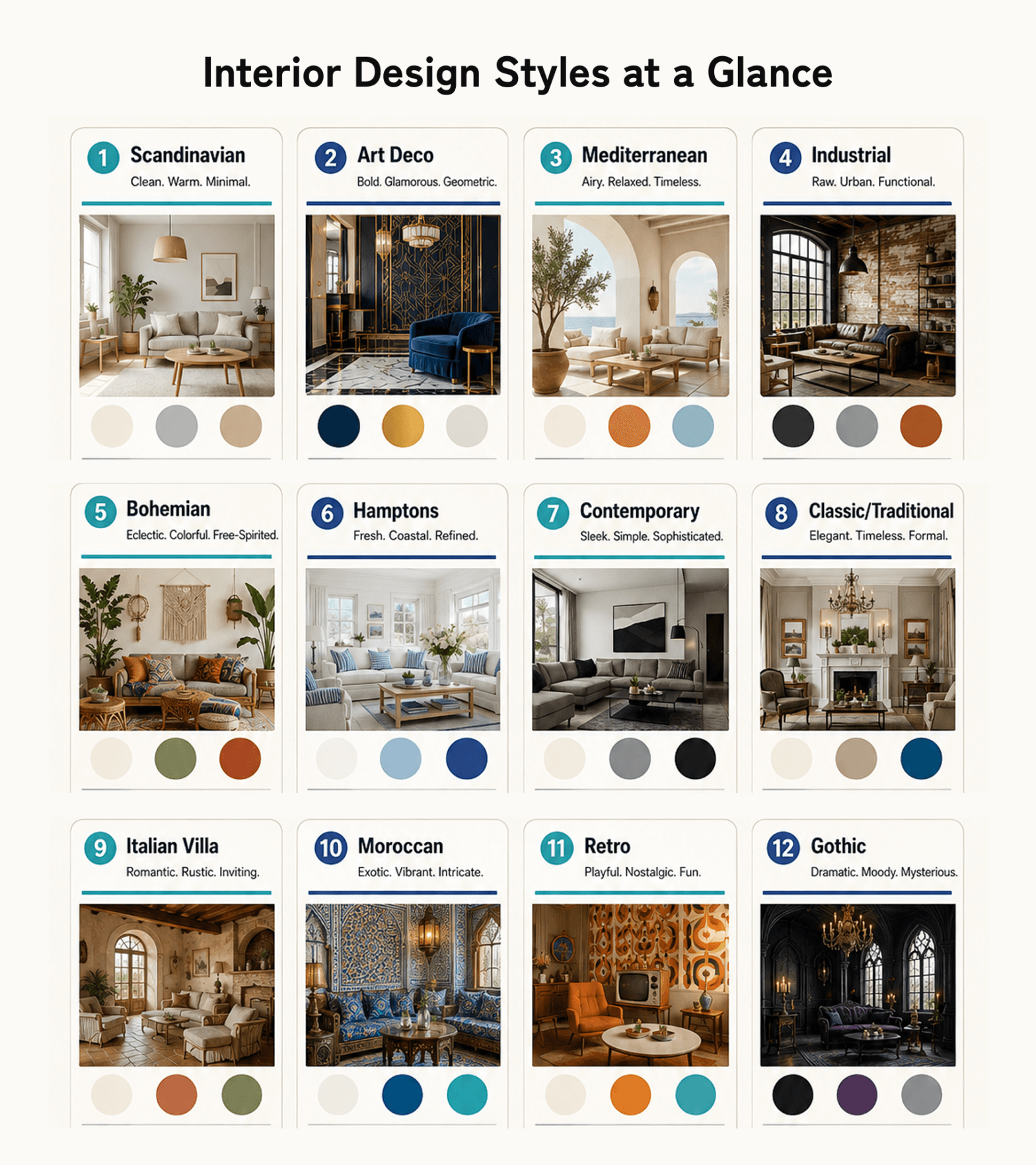 Interior Design Styles: A Complete Guide for Modern Homes (2026)