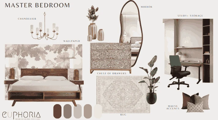 Concept development for luxury home design